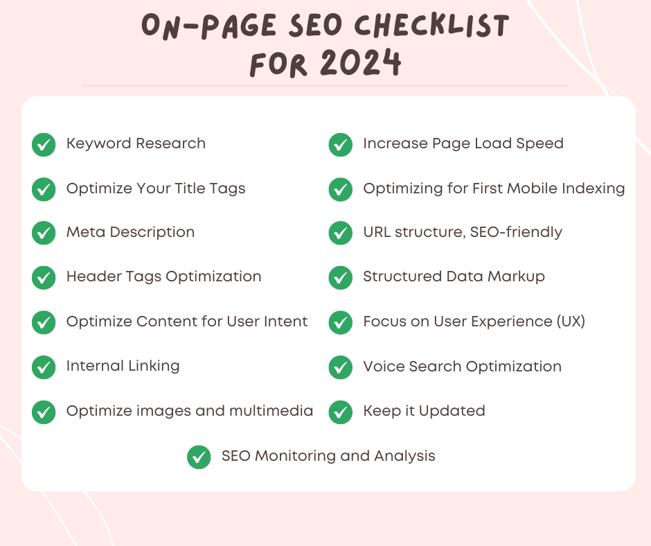 Complete on-page SEO checklist- Admin Hint