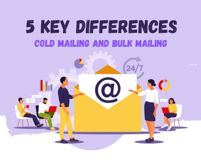 Cold Mailing and Bulk Mailing