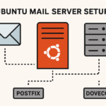 Comprehensive Guide to Setting Up a Mail Server for Ubuntu 24.04 LTS
